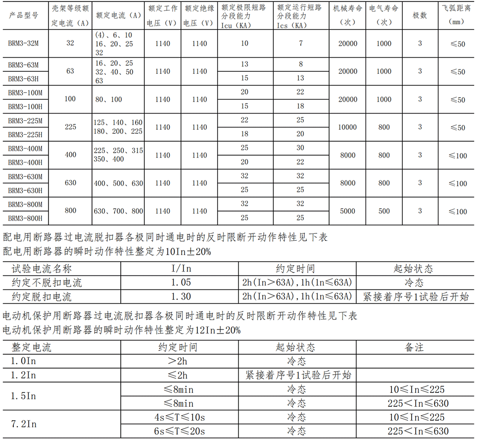 BRM3-参数_00.png